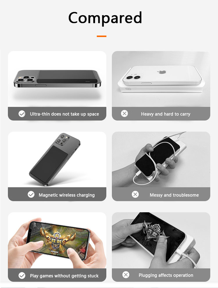 5000mAh Wireless Charging Power Bank