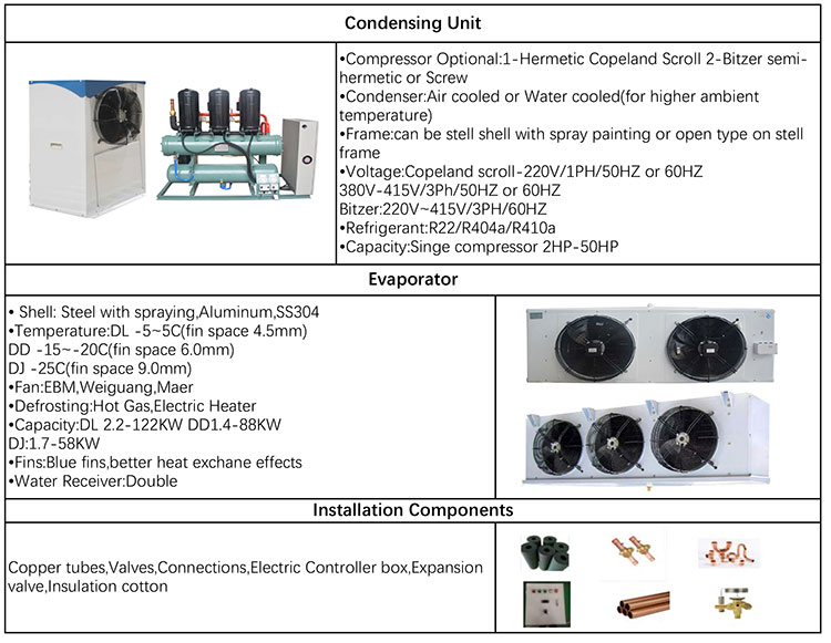 icemedal Commercial Blast Cold Room Freezer Unit Evaporator In Cold Room