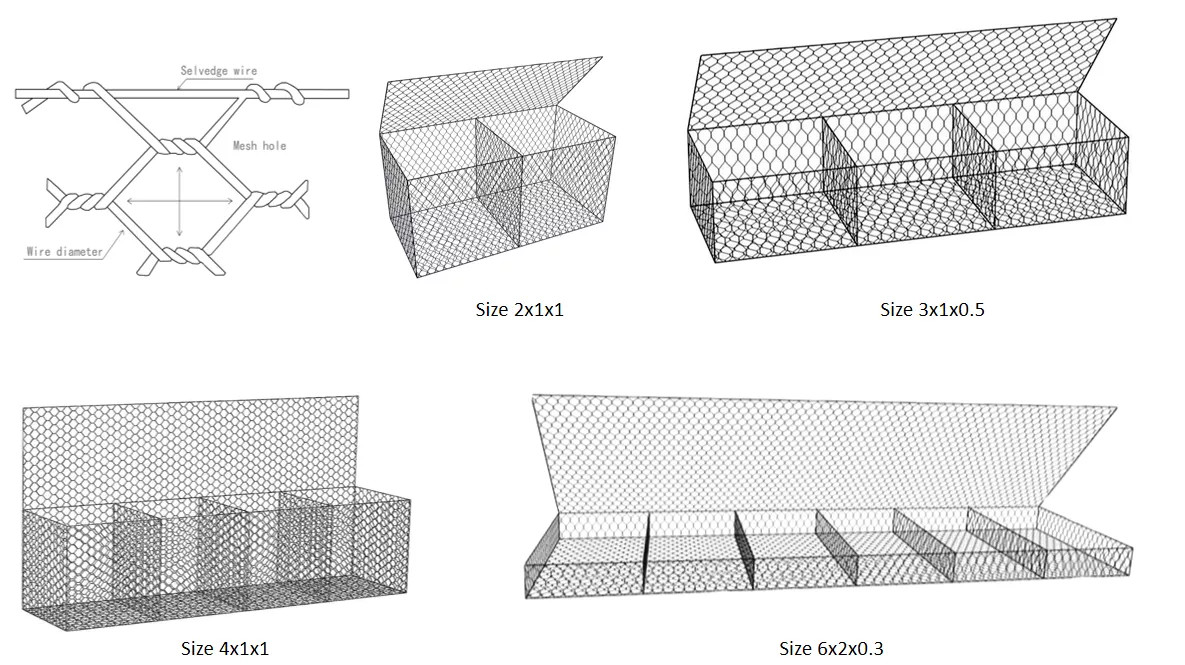 3.3mm Wire Hexagonal Mesh Woven Gabion Baskets For Bank Protection