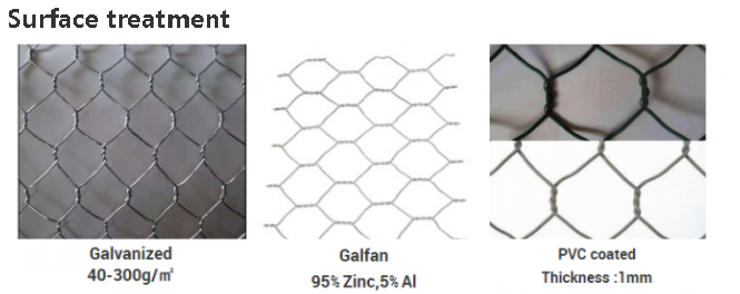 Hdg Galvanized Woven Hexagonal 4.0mm Welded Gabion Cage Boxes