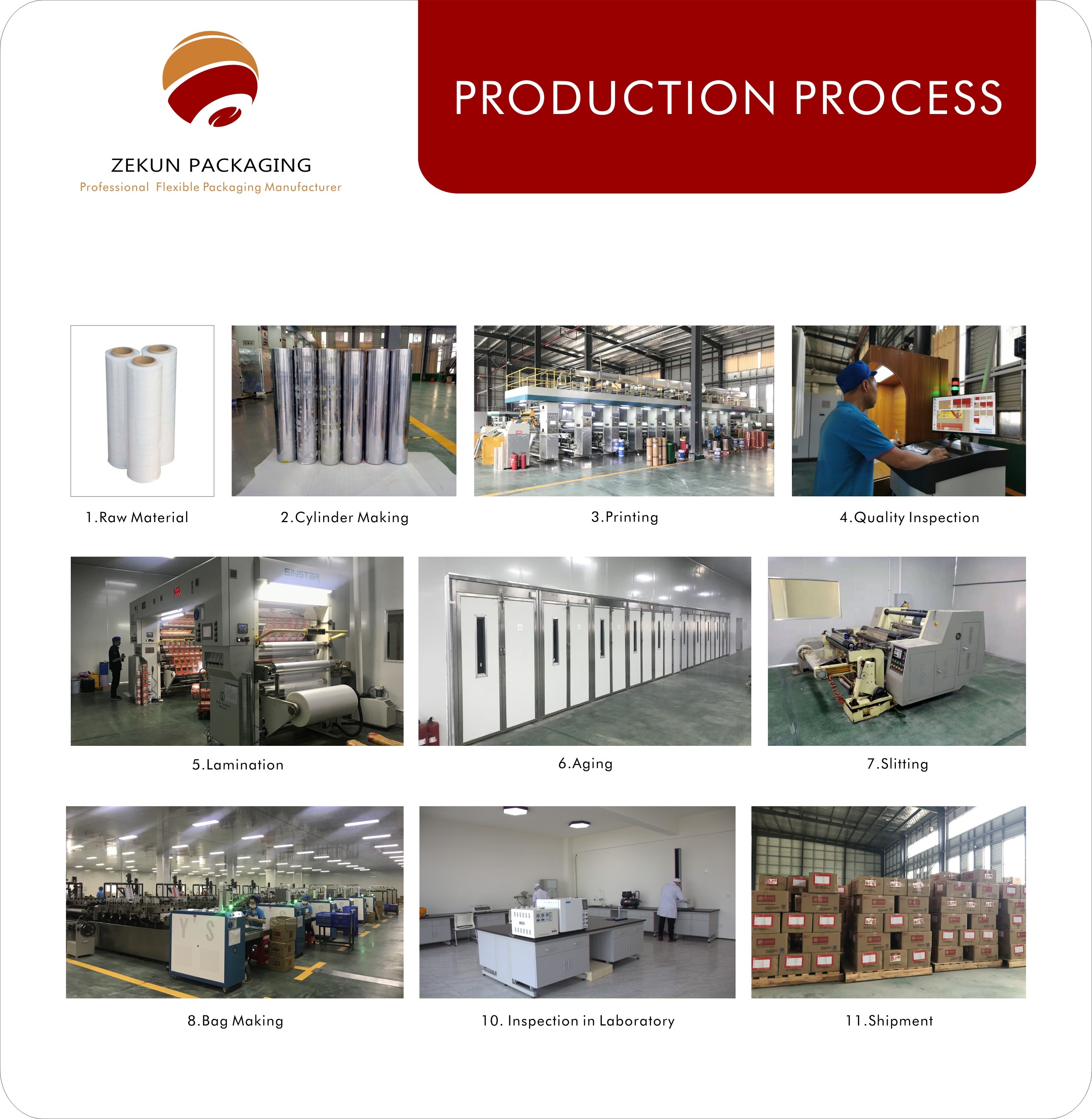 ISO/SGS Tear Resistance Roll Stock Film Packaging Personalized