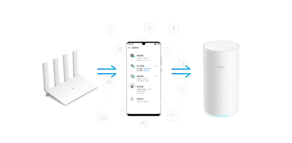 Huawei Router A2 Mobile Game Acceleration Wider Coverage NFC Access Gigabit Quad Core Tri-Band 4G WiFi Wireless CPE Routers