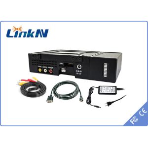2km FHD Video Transmitter COFDM Modulation H.264 Encoding High Security AES256