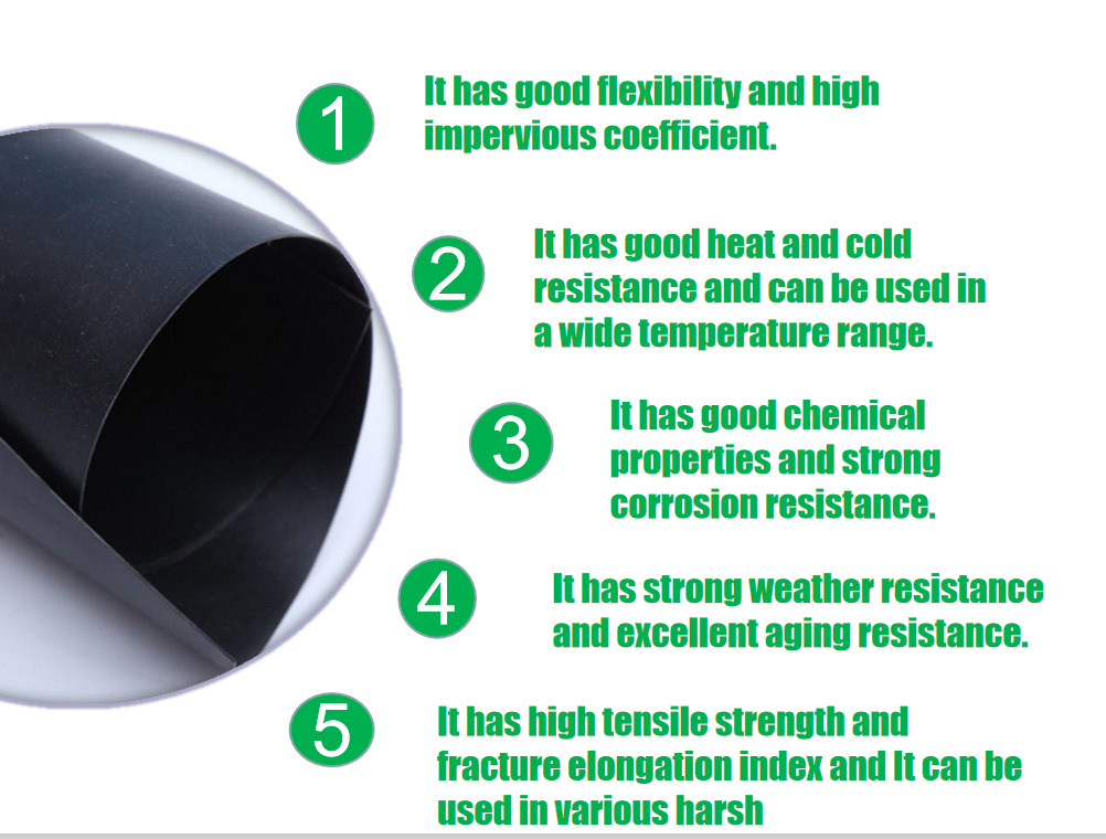 100% Virgin HDPE Geomembrane Liners for Waterproof Projects 0.2 2mm Thickness Durable