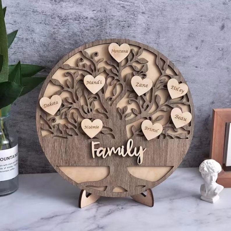 Personalized Wooden Family Tree Gift Gifts For Parents Wood Family Sign Tree Of Life Gift For Mom Our Family Sign