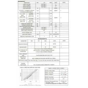 TE UBM71H2Y EC-79 Mobility Hydrogen Pressure Sensors For Fuel Cell Applications