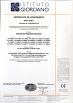 Dongguan Fulund Intelligent Technology Co., Ltd. Certifications