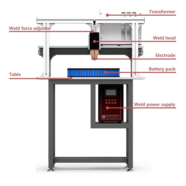 DC Gantry Battery Cell Spot Welder , Lithium Cylindrical Battery Pack Welder