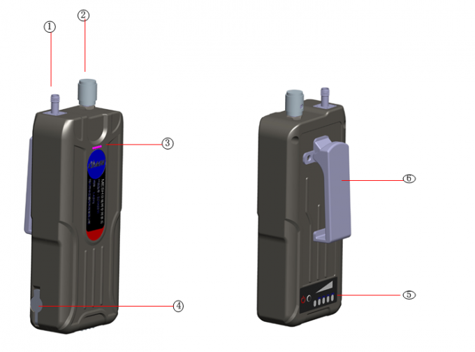 Police  Handheld Mini IP MESH Terminal Radio 350-1800MHz AES Encryption 40Mbps 1