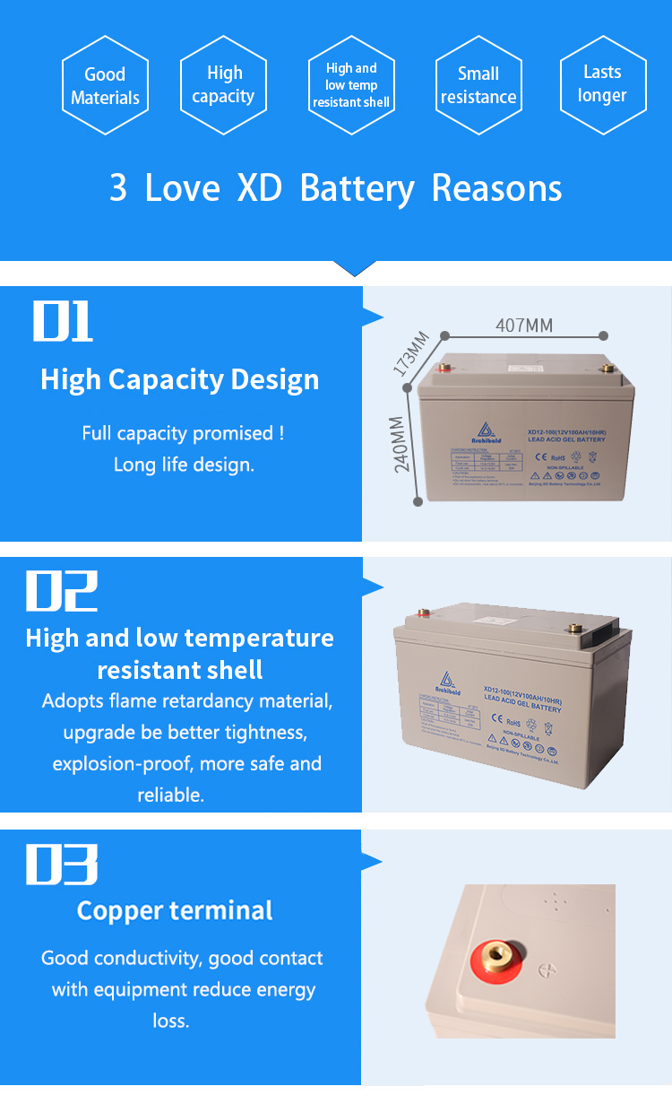 9000 Cycle Life Lithium Iron Phosphate Battery 12v 200ah Smart Bms Lifepo4 Battery Pack