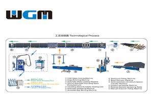  Customized Insulating Glass Production Line Easy Operation 1 Year Warranty Manufactures
