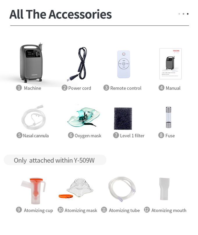 Large Screen LCD Display 5L High Concentration Medical Grade Household Oxygen Concentrator
