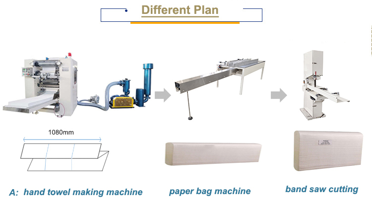 Fast N Fold Hand Towel Machine With Cutting And Packing