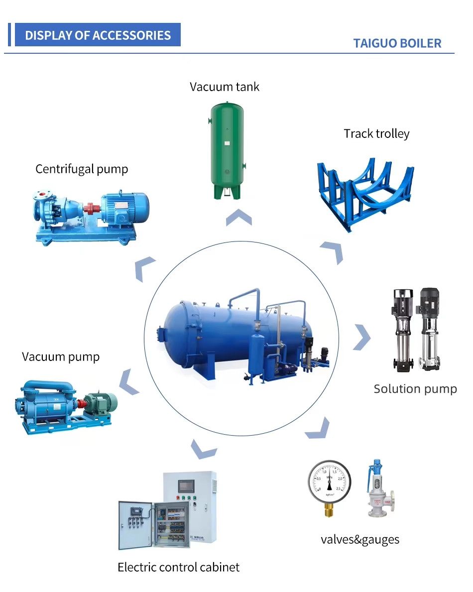 High Pressure And Vacuum Wood Impregnation Autoclave For Anticorrosion And Insecticide