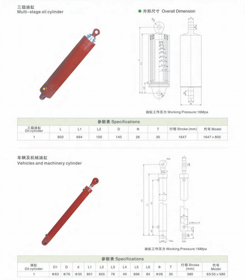 Lifting/pushing/pulling purpose hydraulic cylinder ranges from 5 ton to 1000 ton selling as hot cakes