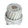 Buy cheap Good quality competitive price overhead transmission applied BS215standard ACSR from wholesalers