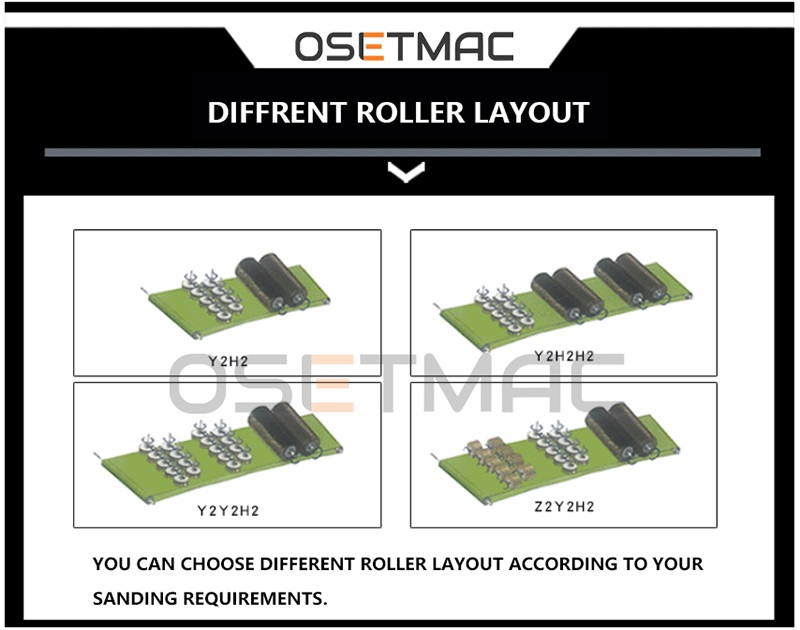 7.75kW Power Automatic Brush Sanding Machine for MDF Sanding within OSETMAC's Range