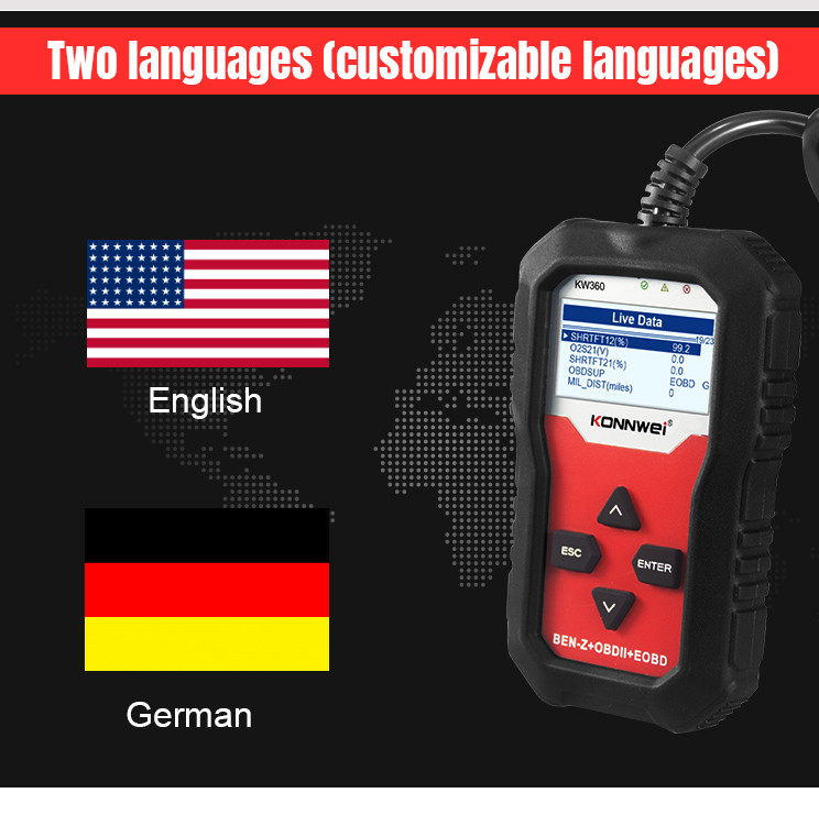 Competiitve price support Car Diagnostic Scanner for BNZ Vehicle Full System OBd2 EOBD protocol