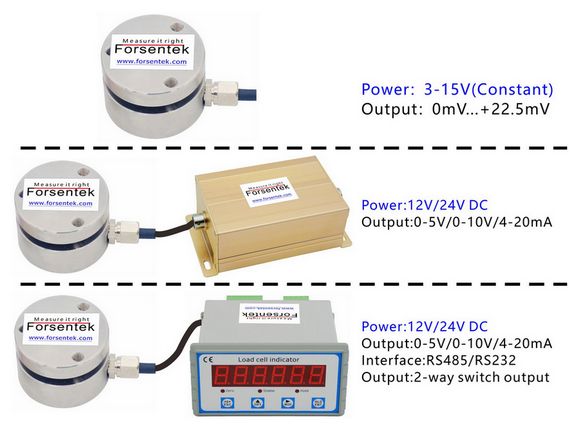 Compression_Force_Sensor_With_Indicator
