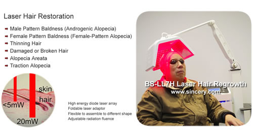 Laser Hair Growth Equipment Low Level Light , Clinic Laser Hair Restoration Treatment