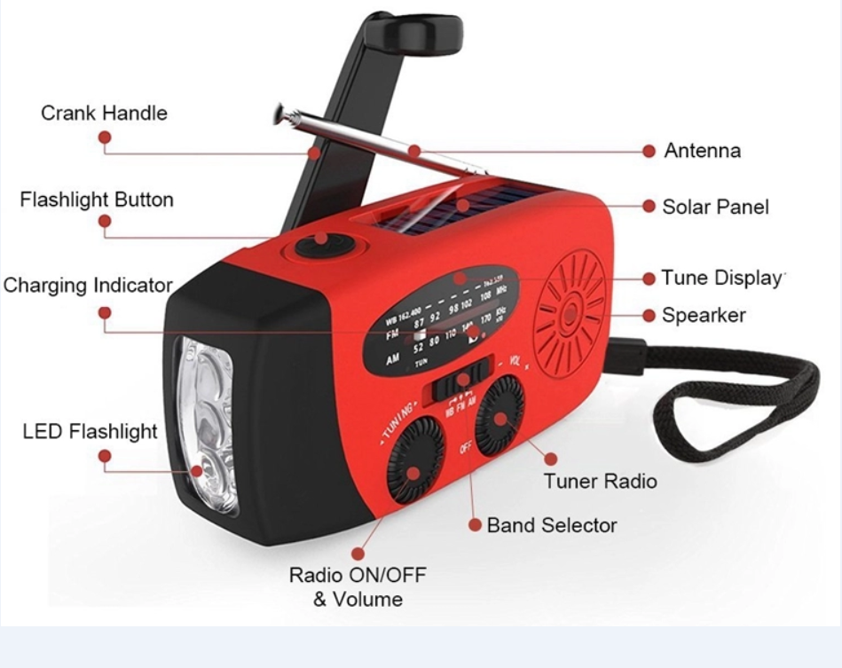 Gear Kit Emergency Survival Supplies Hand Crank Solar Radio Charger Cell Phone Flashlight Usb
