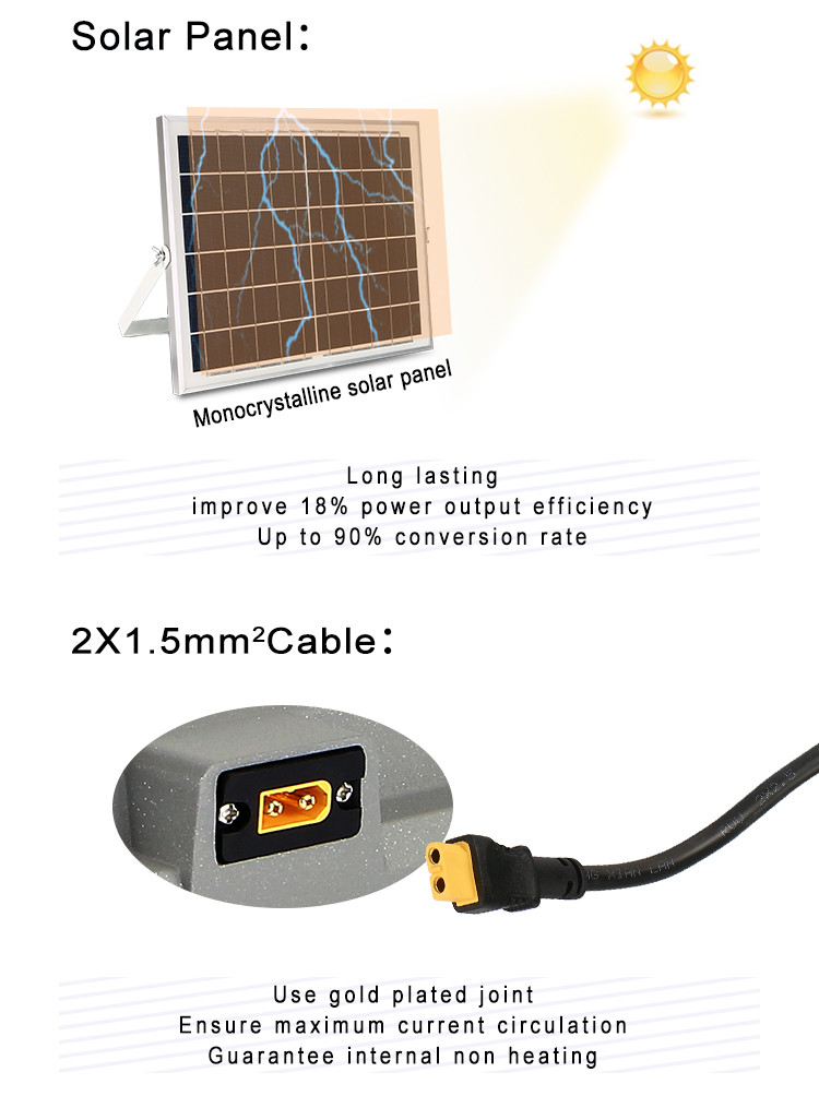 Die Casting Aluminum LED Soalr Powered Flood Ligtht High Efficiency 170lm/W EMC