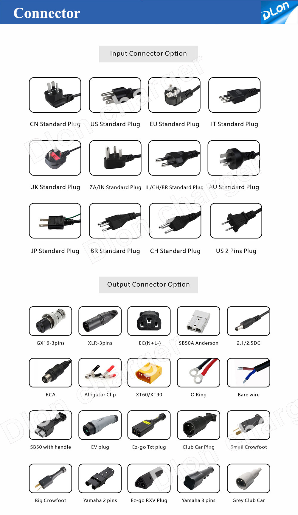 IP67 factory 36 Volt ezgo powerwise golf cart charger waterproof 36v 18a lead acid battery charger with txt plug