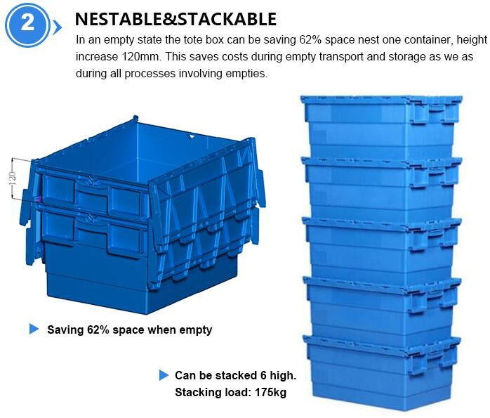 Heavy duty stackable attached lid turnover box, Stackable and nestable plastic shipping tote box for storage or moving