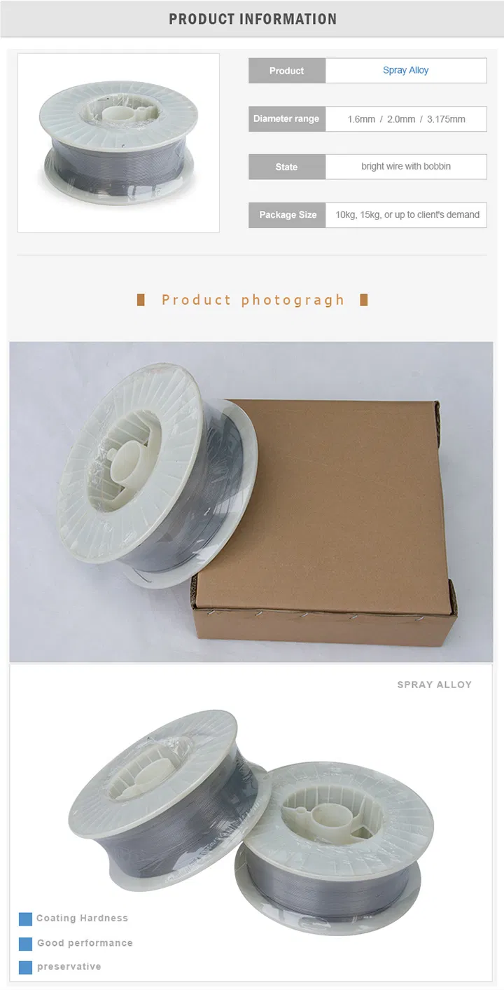 Large Stocks Thermal Spray Wire Tafa 24ca Wire (0Cr25Al5) 1.6mm 2.0mm