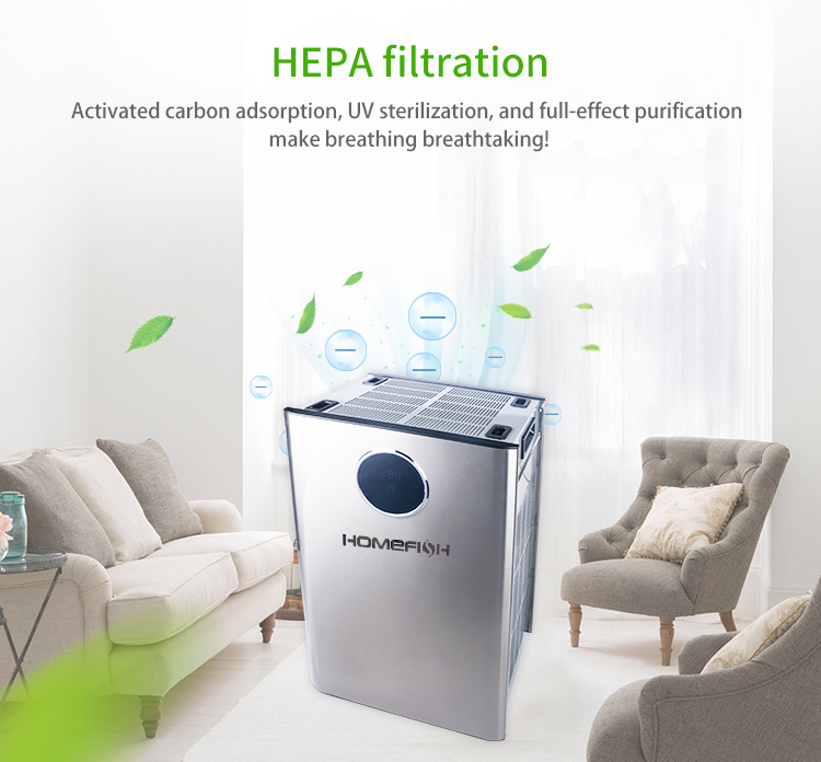 HOMEFISH Plasma Sterilizer Commercial Air Purifier UV Sterilization