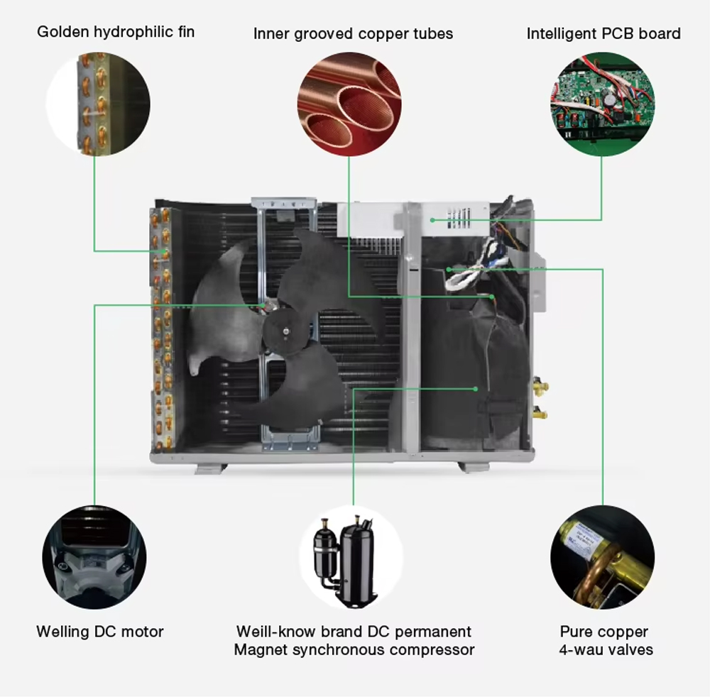 DC AC DUAL POWER 9000 BTU Amosolar Residential Solar Air Conditioner with Solar Panel Free Cooling in The Sun