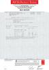 Liri Architecture Technology (Guangdong)  Co., Ltd Certifications
