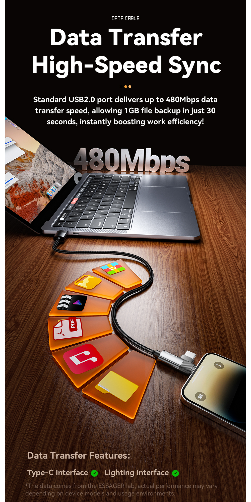 ESSAGER ES-X59 Series 2 in 1 USB-A to USB C Lighting Charging Cable