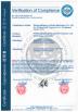 Zhangjiagang Lvhuan Machinery Co., Ltd. Certifications