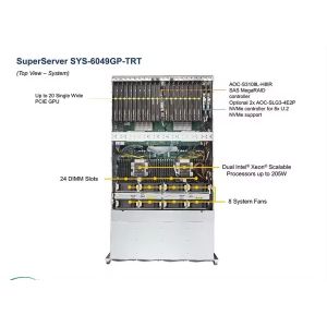 Intel 6252/24C/48T Processor Supermicro SuperServer 6049GP-TRT SYS-6049GP-TRT