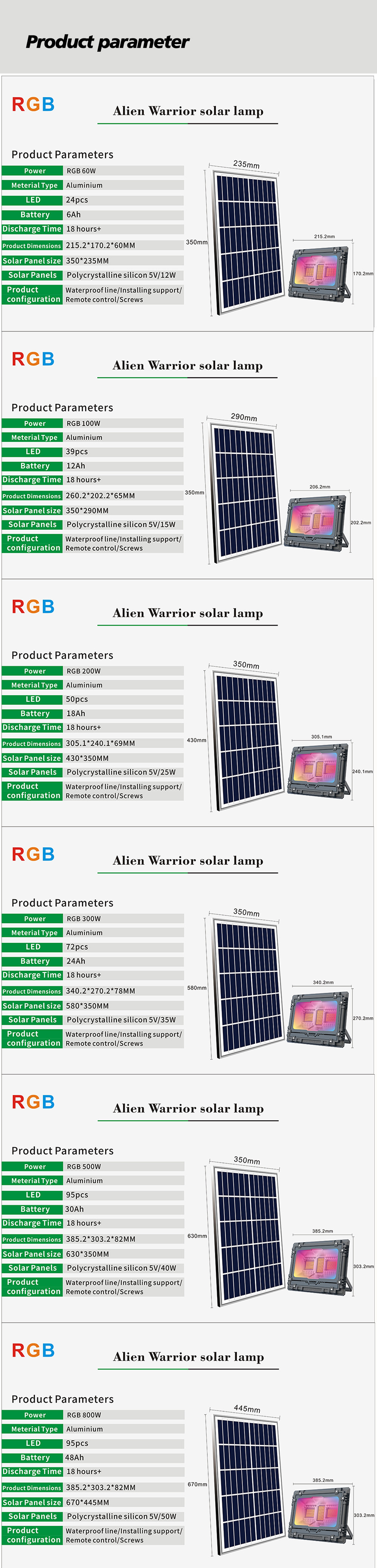 60w~800w LED Solar Street Flood Light With Remote Solar Powered Flood Lights