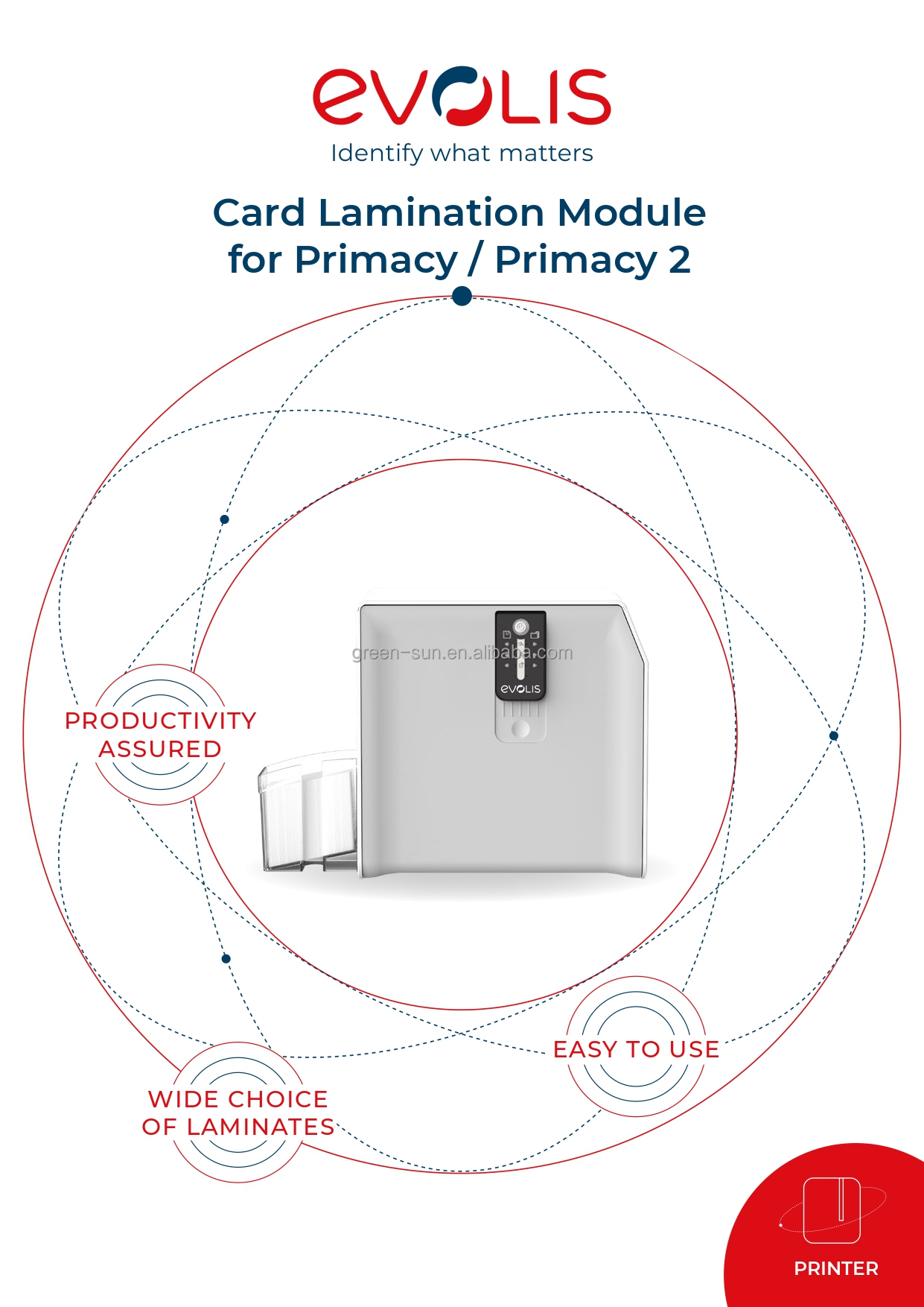 Laminating Machine CLM Card Lamination Module Private Mold Included 100 Card Capacity