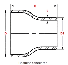 201782191341463046 - ASME B16.9 ASTM A815 UNS S32750 SMLS Concentric Reducer 4 Inch x 3 Inch SCH160S