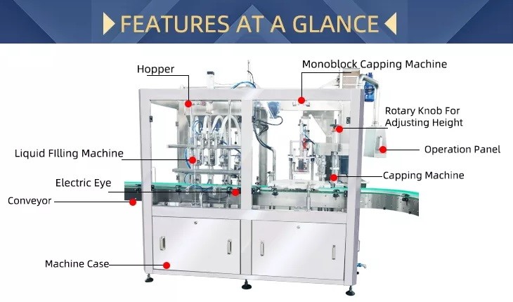 Automatic Volumetric Piston Filling Machine For Dish Washing Liquid Bottle Capping