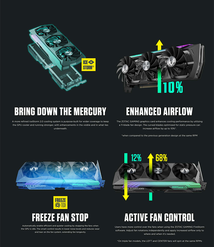 GeForce RTX 3070 Ti AMP HOLO OC 256bit GPU Video Card Gaming Graphics Card For Desktop