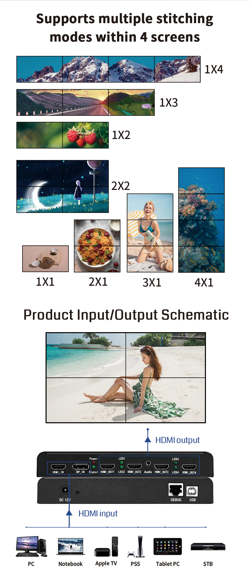 Edge Fusion Blending Immersive Interaction HDMI 4K60 HDBaseT Video Wall Controller for Bitvisus UHD WUXGA Projection Mapping