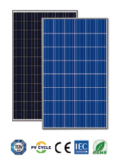 1.1kw Dc To Ac Solar Water Irrigation System , Solar System For Submersible Pump