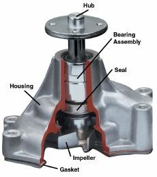 AW7136 4626054 Car Engine Water Pump For Grand Cherokee Comanche TJ Wrangler