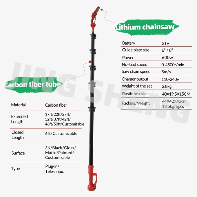 18FT Telescopic Electric Pole Chain Saw for Commercial Landscaping Battery Powered 2-Year Warranty 3