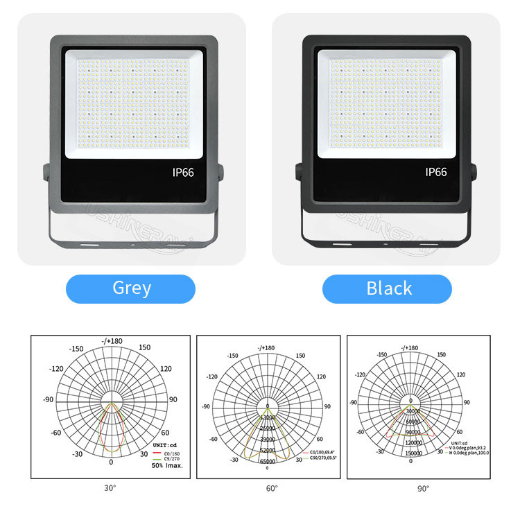 IP66 Waterproof Outdoor LED Flood Lights Rustproof Stadium Flood Lights For Architectural
