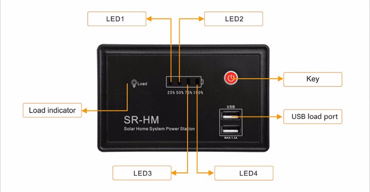 Electronic Products PWM Solar Charge Controller 10A / 20A With LCD Screen