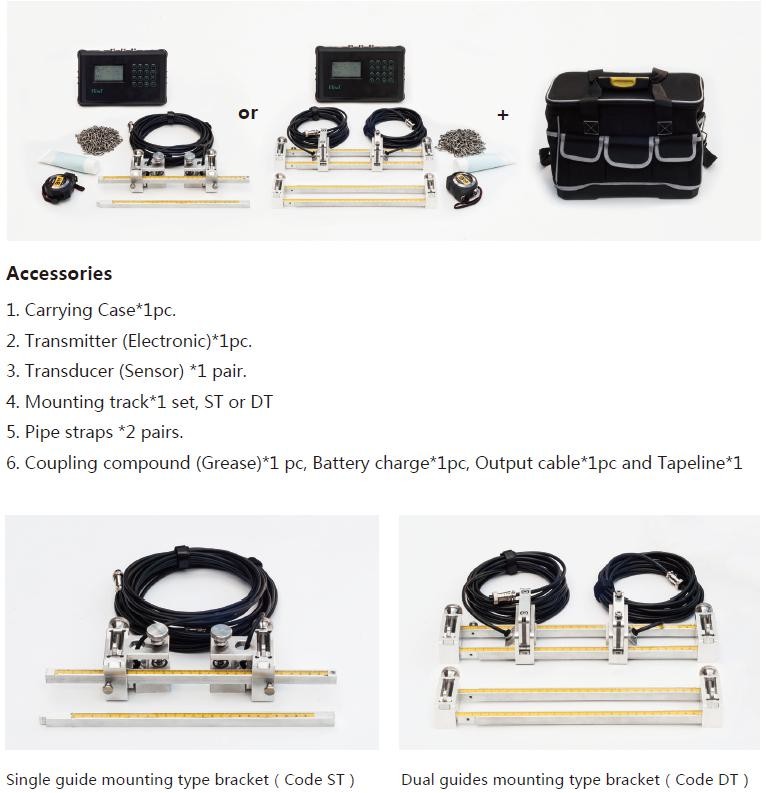 12VDC Ultrasonic Flow Meter With 0.03m/s-5.00m/s Flow Range Water Resistant