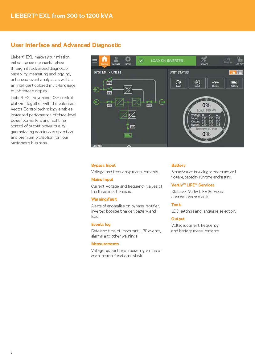 1200 Wh Electric Energy 300-1200KVA Power Level Vertiv Liebert EXL UPS for IDC Backup