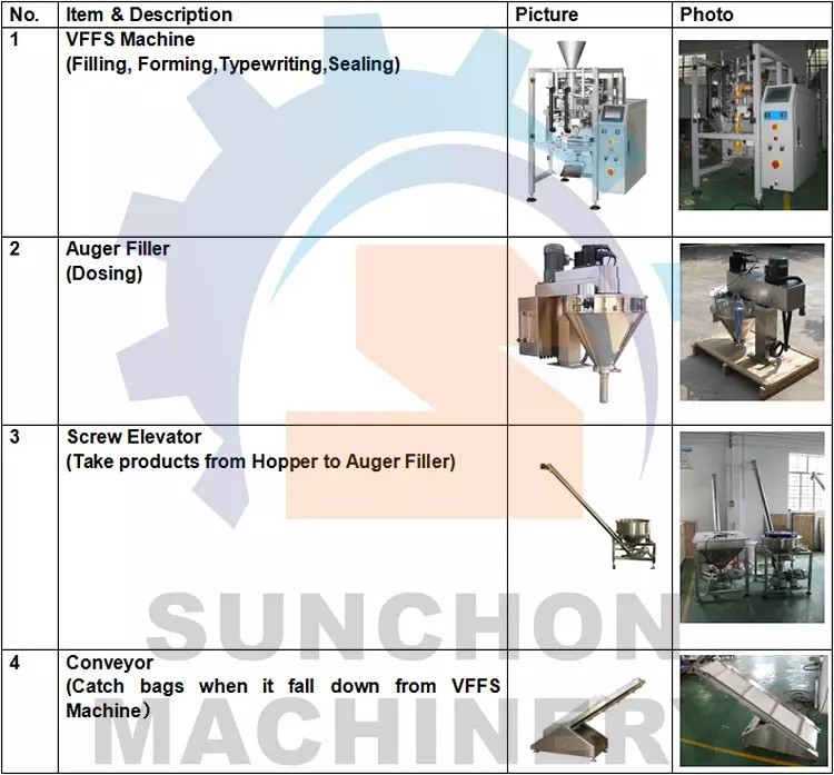 Masala / Medical / Moringa Powder Packing Machine Vertical Automatic
