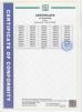 SHENZHEN  GOLDANTELL TECHNOLOGY CO.,LIMITED Certifications